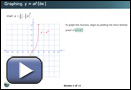 This play button opens Graphing y = af(bx).