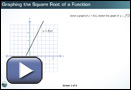 This play button opens Graphing the Square Root of a Function.