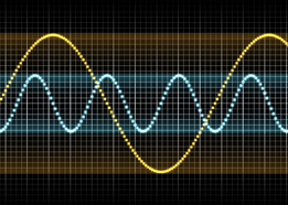 Two wavy lines are seen on a grid.