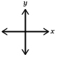 This is a sketch of the Cartesian plane with the x-axis and y-axis labelled. 