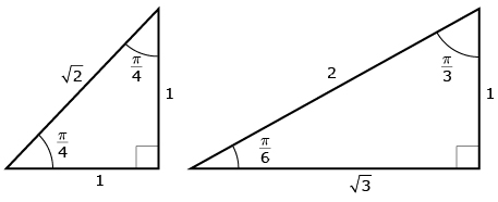 The diagram shows two triangles. The first triangle has angles pi divided by 4, pi divided by 4, and a right angle. The side length opposite both angles measuring pi divided by 4 is 1. The length of the hypotenuse opposite the right angle is the square root of 2.
