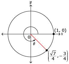 This is a diagram of a unit circle with the point the square root of 7 divided by 4, negative 3 quarters labeled on the circle.