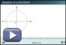 This is a play button that opens Equation of a Unit Circle.