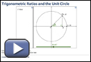 This is a play button that opens Trigonometric Ratios and the Unit Circle.