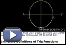 This is a play button that opens Unit Circle Definition of Trig Functions.