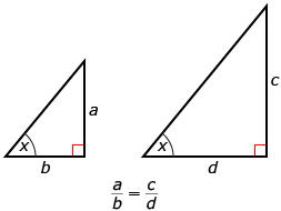 The diagram shows that the ratio of corresponding sides of similar triangles is equal.