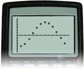 This diagram shows a scatter plot of the data provided in the question. The domain is from 0 to 12 (representing all of the months in one year) and the range is approximately from –20 to 20 degrees.