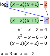 This is an image of log base 2 of x subtract 2 times x plus 1 equals 2 changed to exponential form of x subtract 2 times x plus 1 equals 2 to the exponent 2.
