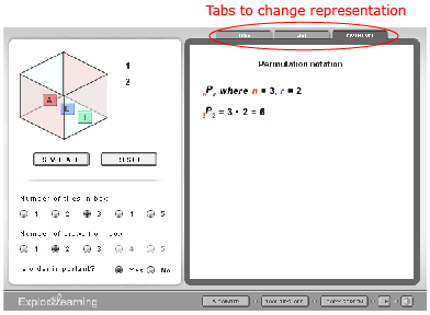 This diagram shows the Permutations and Combinations gizmo with the top right tabs circled and labelled “Tabs to change representation.”