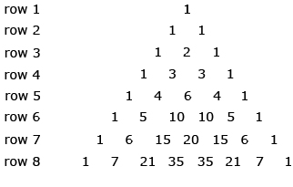 This image shows the first 8 rows of Pascal’s triangle.