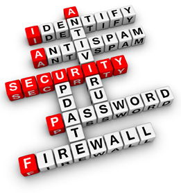 This image is of a crossword puzzle containing words like security, password, and identify.