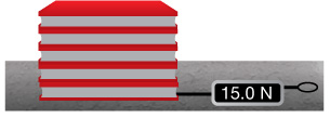 An illustration shows a stack of 5 books attached to a force scale.
