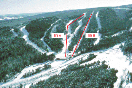 A photograph shows the side of a mountain with snow on it and a series of ski runs. One trail is marked lift A, and the other trail is marked lift B.