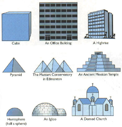 buildings