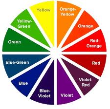 color wheel